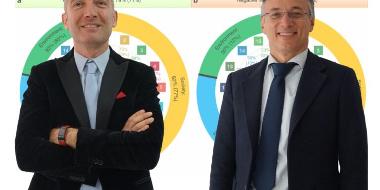 Intelligenza artificiale e SDGs